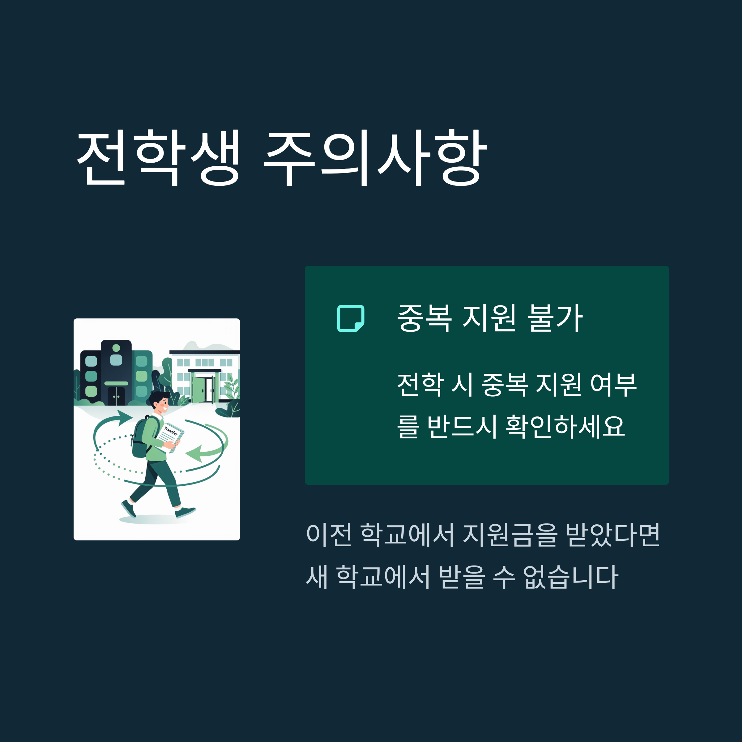 고등학교 입학지원금