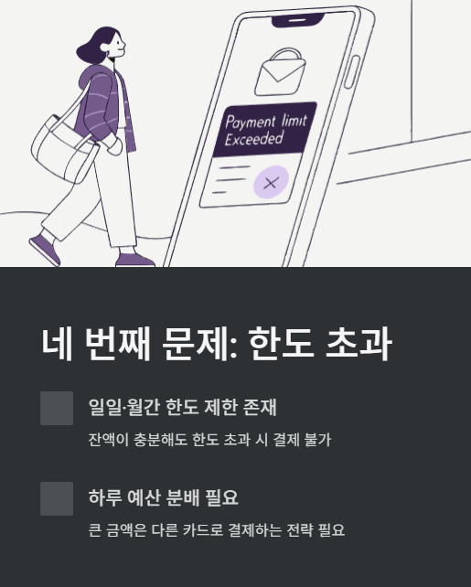 네 번째 문제 한도 초과