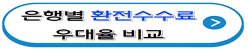 은행별 환전수수료 우대율
