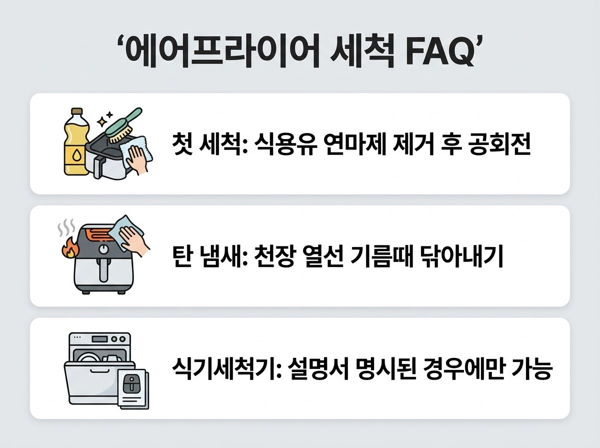 에어프라이어 세척 및 기름때 관리 방법 정리