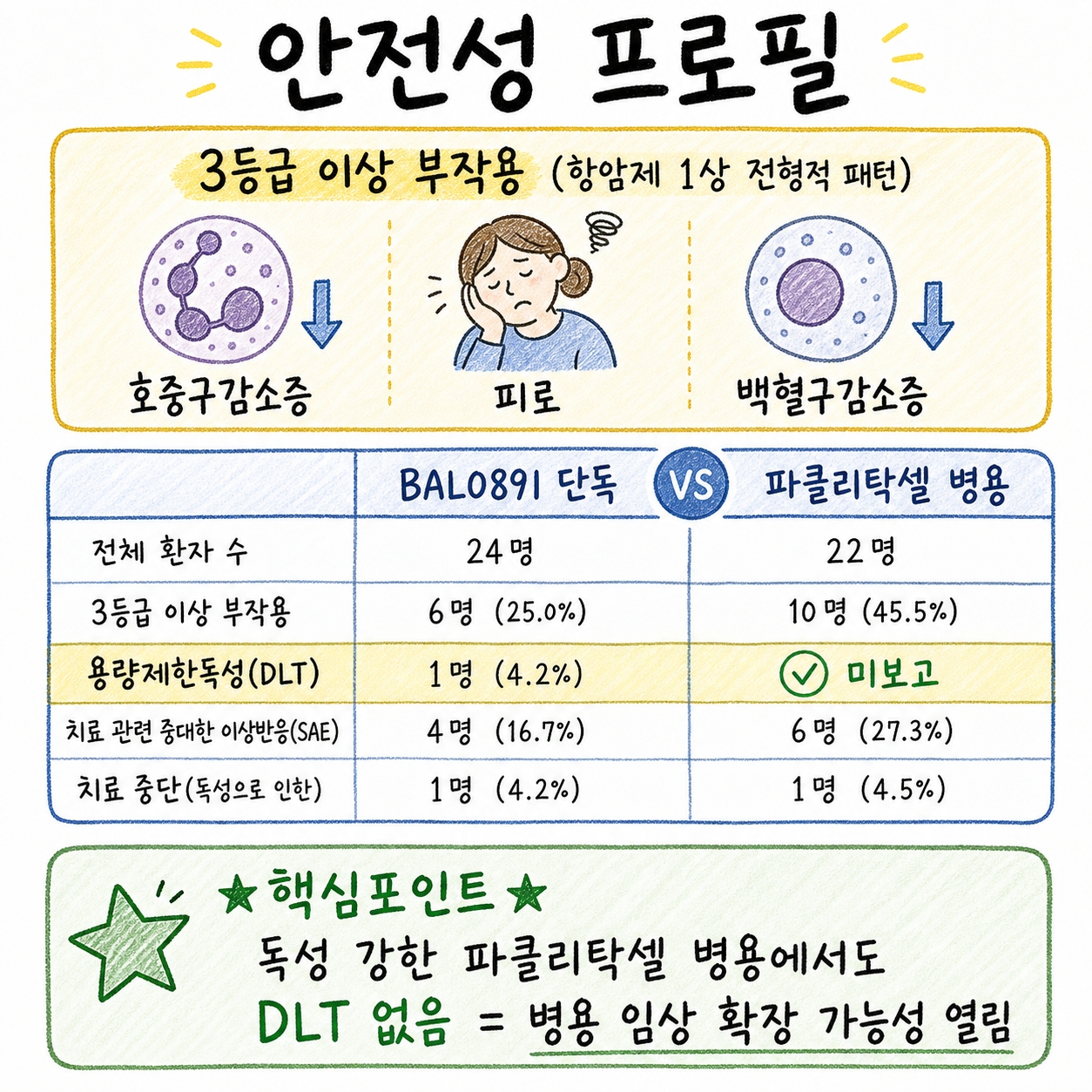 신라젠