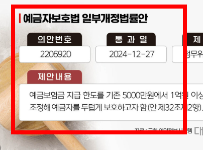 예금자 보호법 1억 시행시기 알아보기