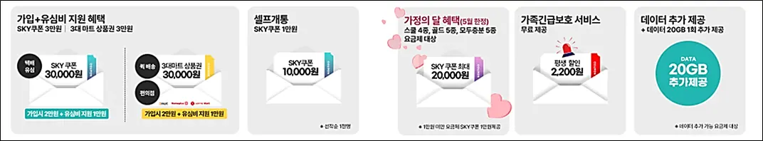KT-스카이라이프-요금제-가입혜택