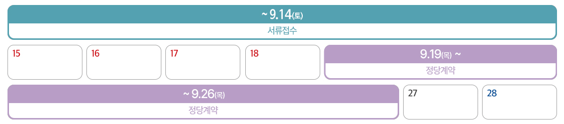 (은행원 TIP)8월 강남 분양 시세차익 10억 '디에이치 방배' 청약 정보 알아보기