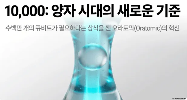 오라토믹(Oratomic)이 제시한 1만 큐비트 양자컴퓨터 시대의 새로운 기준을 보여주는 인포그래픽. 수백만 개의 큐비트가 필요하다는 기존 상식을 깬 오라토믹의 중성원자 기반 양자 오류 보정 기술 혁신을 시각적으로 표현한 이미지 (Oratomic 10000 qubit quantum computer breakthrough)