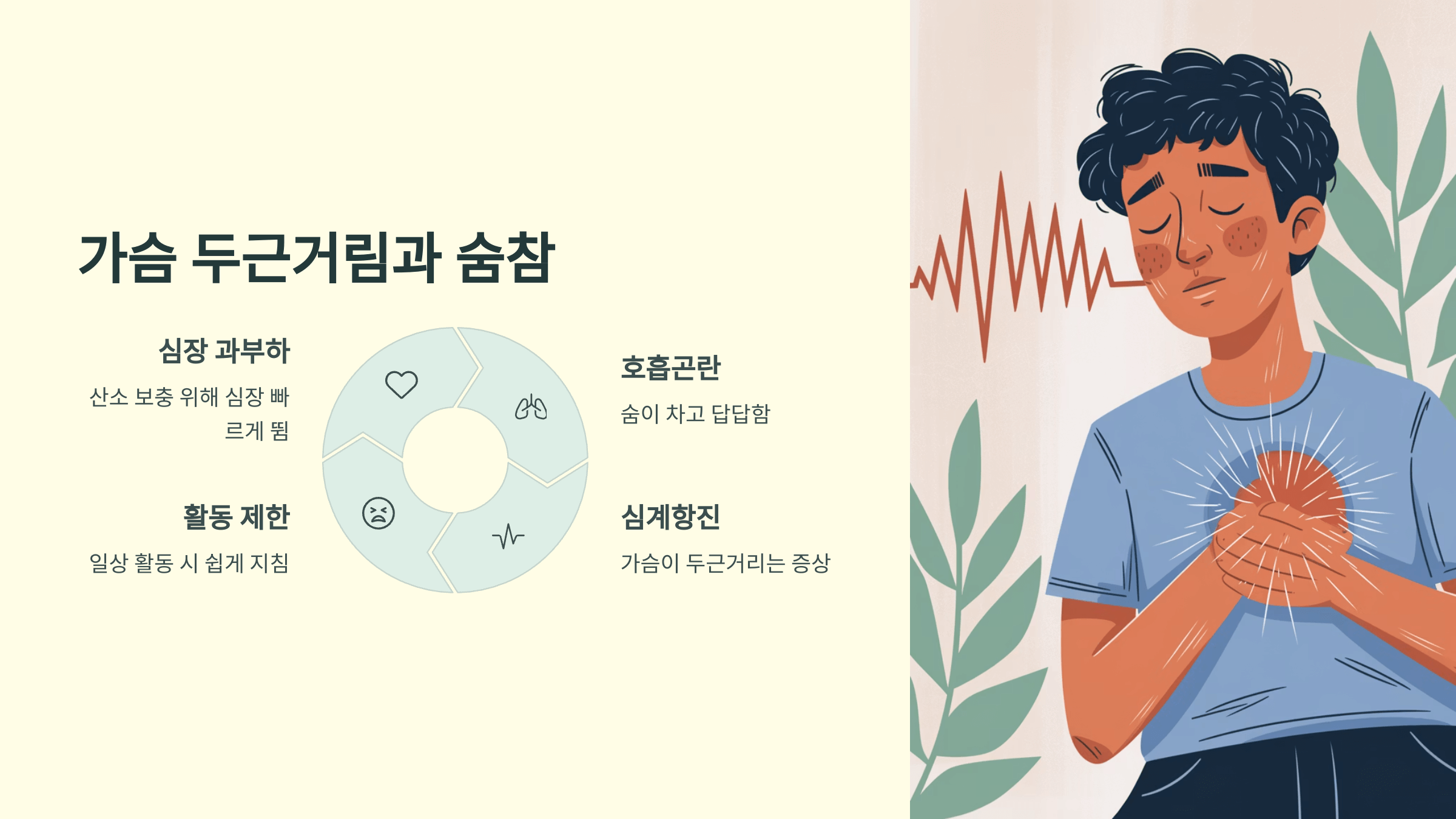 빈혈과 관련된 사진입니다.