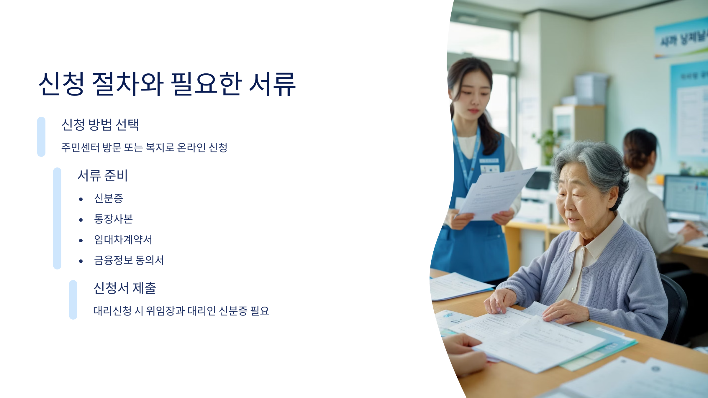 신청 절차와 필요한 서류