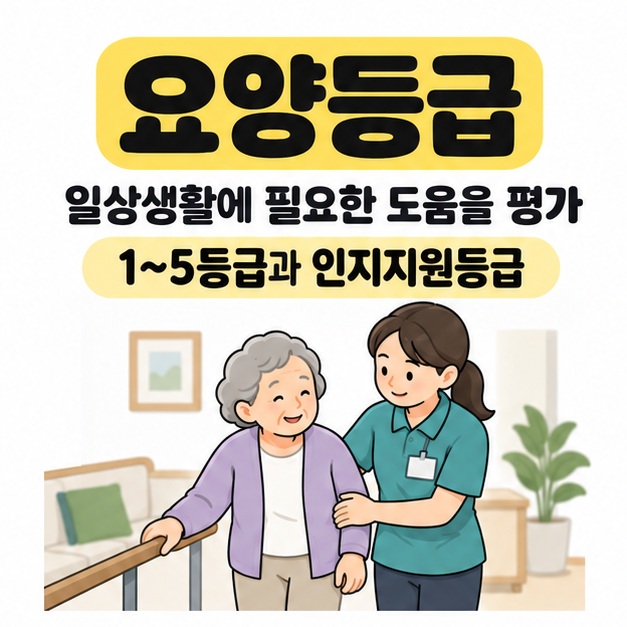 요양등급이라는 제목 아래 돌봄 제공자가 난간을 잡은 노인의 이동을 돕는 모습과 일상생활에 필요한 도움을 평가한다는 설명을 배치한 그림