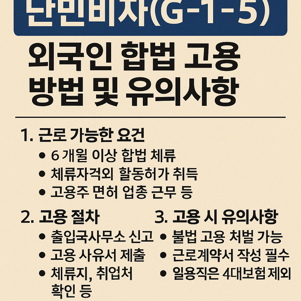 난민비자 외국인 합법적 고용 방법