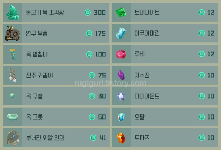 데이브더다이버 베이 수급