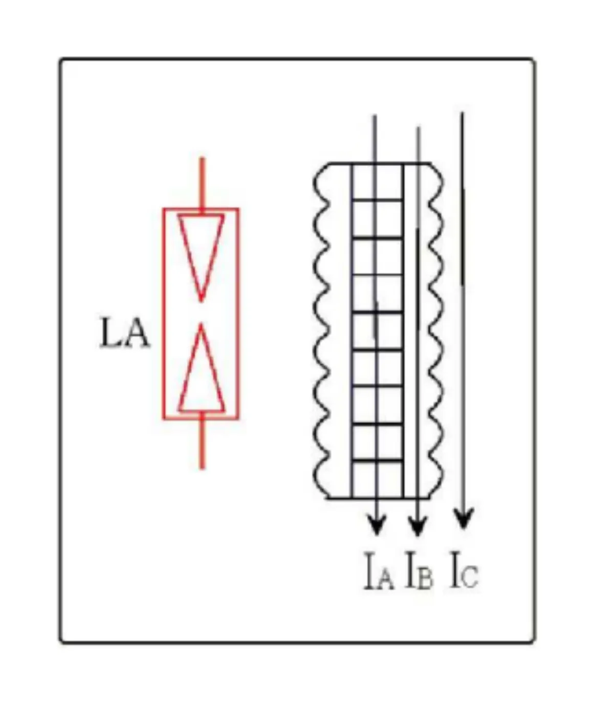 피뢰기-누설전류