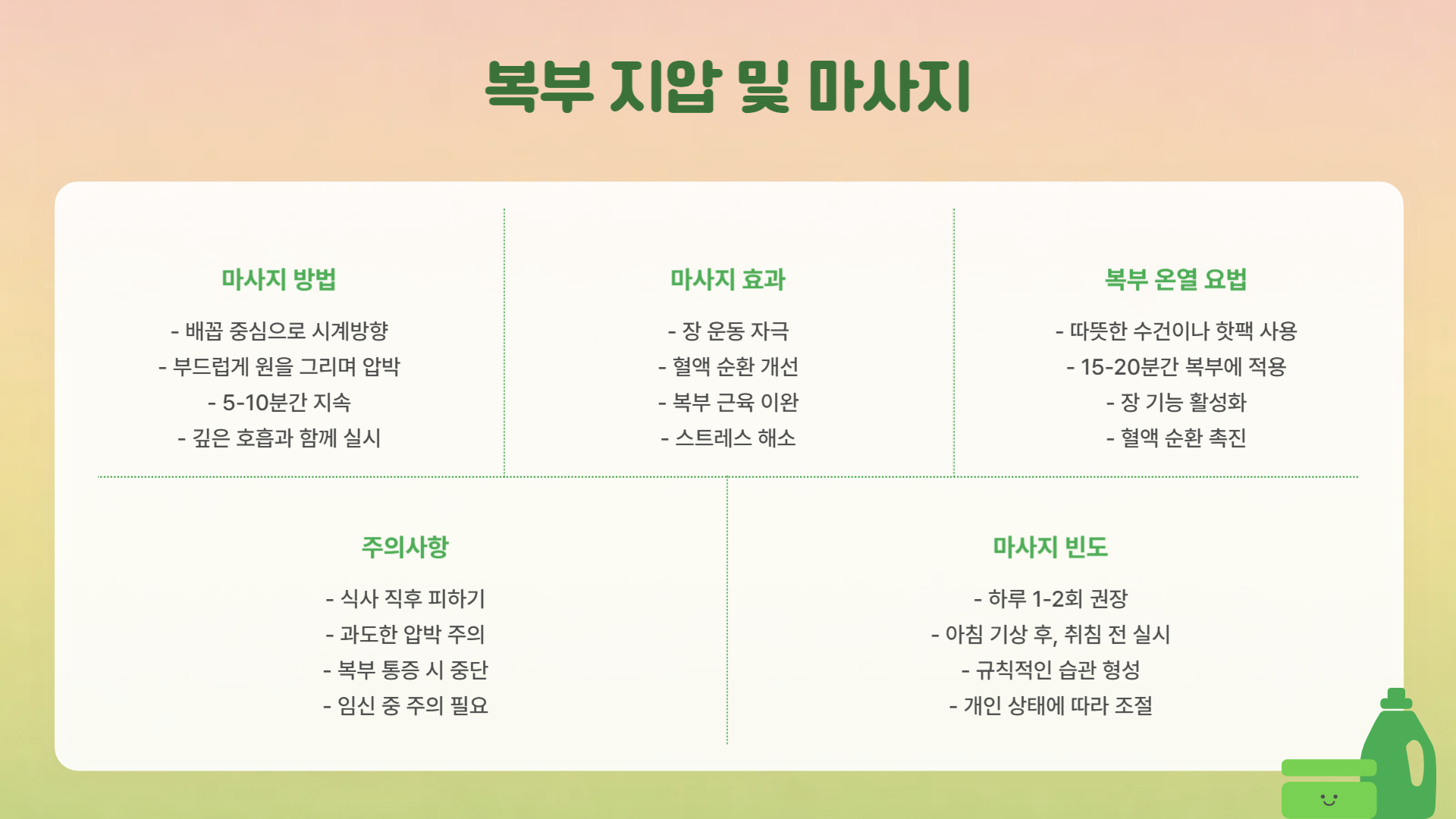 변비에 좋은 음식