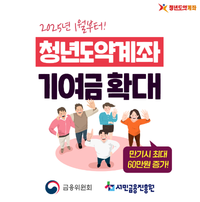 청년도약계좌 기여금 확대