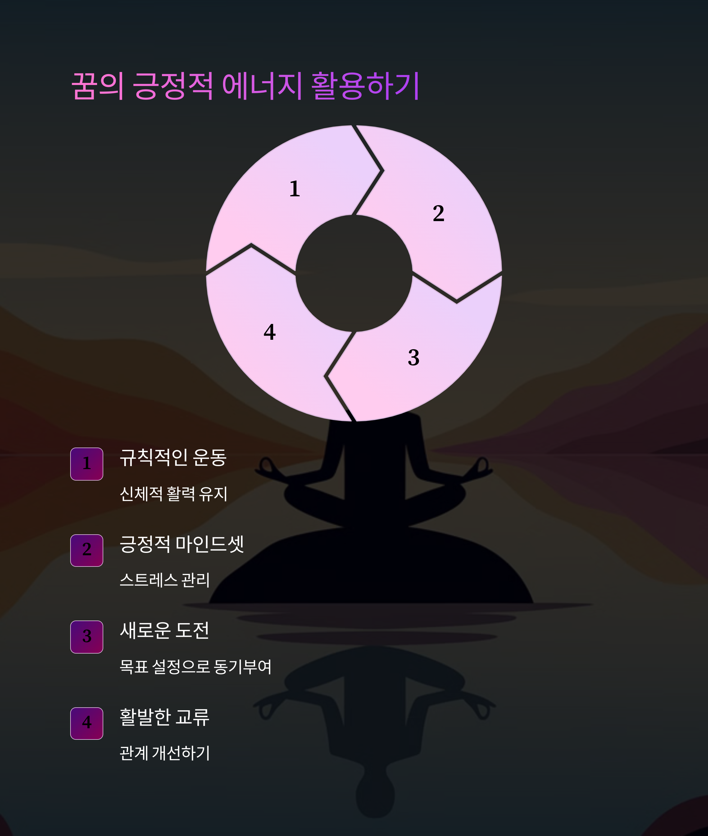 힘차게 뛰어다니는 꿈