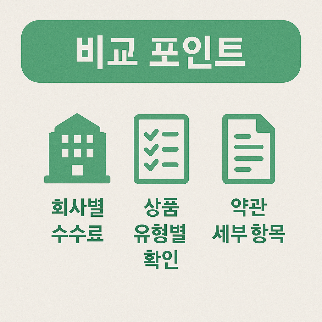 연금보험 수수료 절감을 위한 비교 포인트를 담은 인포그래픽으로, 회사별 수수료, 상품 유형별 차이, 약관 세부 항목 확인 등 소비자가 연금보험을 선택할 때 꼭 체크해야 할 핵심 정보를 제공하는 안내 이미지입니다.