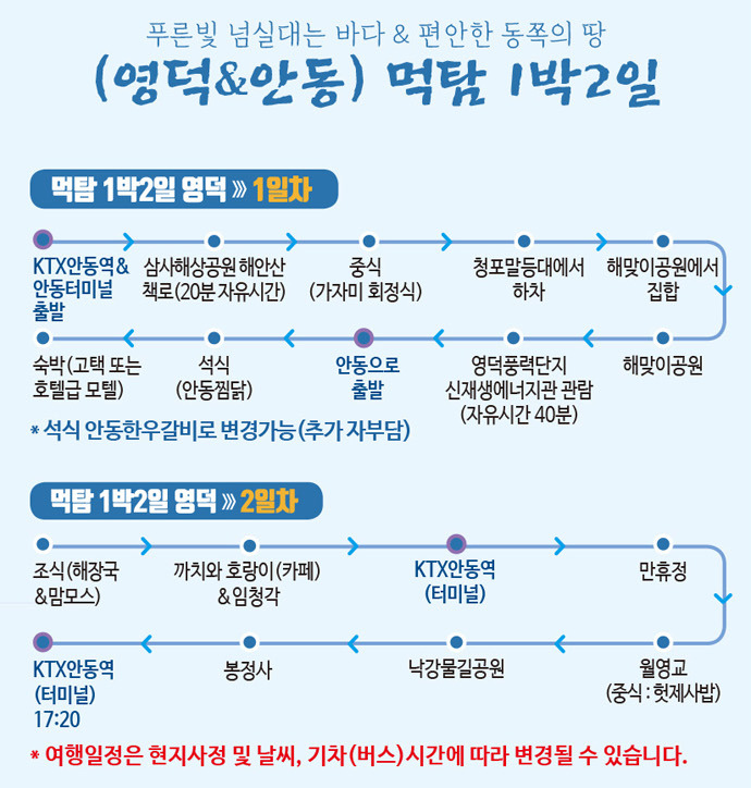 먹탐 1박2일 (영덕&안동)