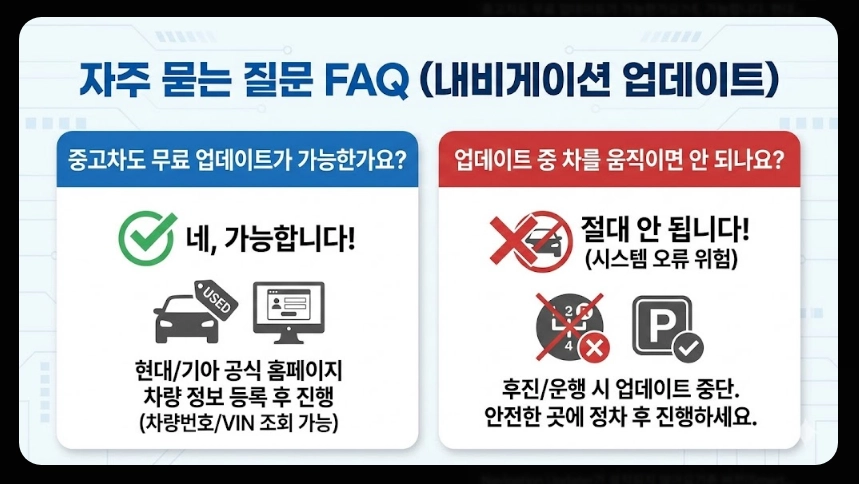 내비게이션 업데이트 오류 해결법