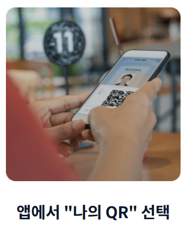 모바일 신분증 발급 방법(pass, 네이버, IC운전면허증, QR코드)신분증 확인 편의점 , 식당, 술집, 모바일 신분증 사용방법