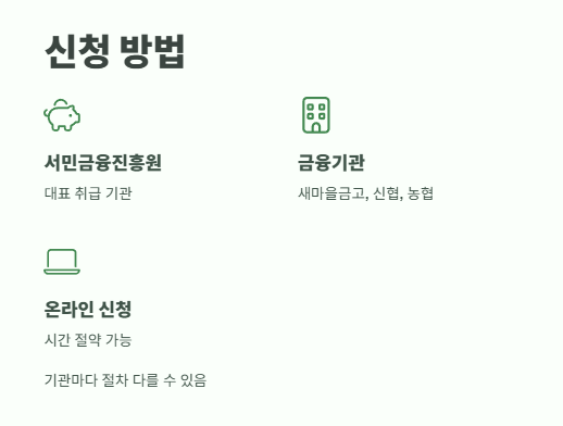 2025년 햇살론 대출자격 조건 쉽게 정리 11