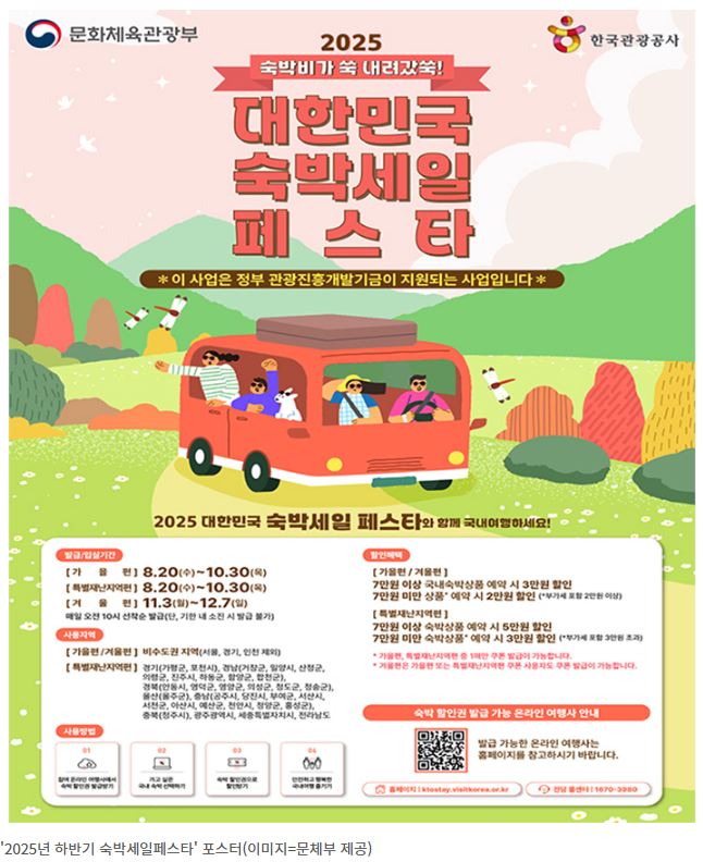 2025 숙박세일페스타(가을편·재난지역·겨울편)