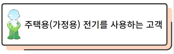 한전캐시백 신청대상