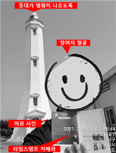종이여권 예시(타임스탬프 + 등대사진 + 등대여권 + 참여자 얼굴)