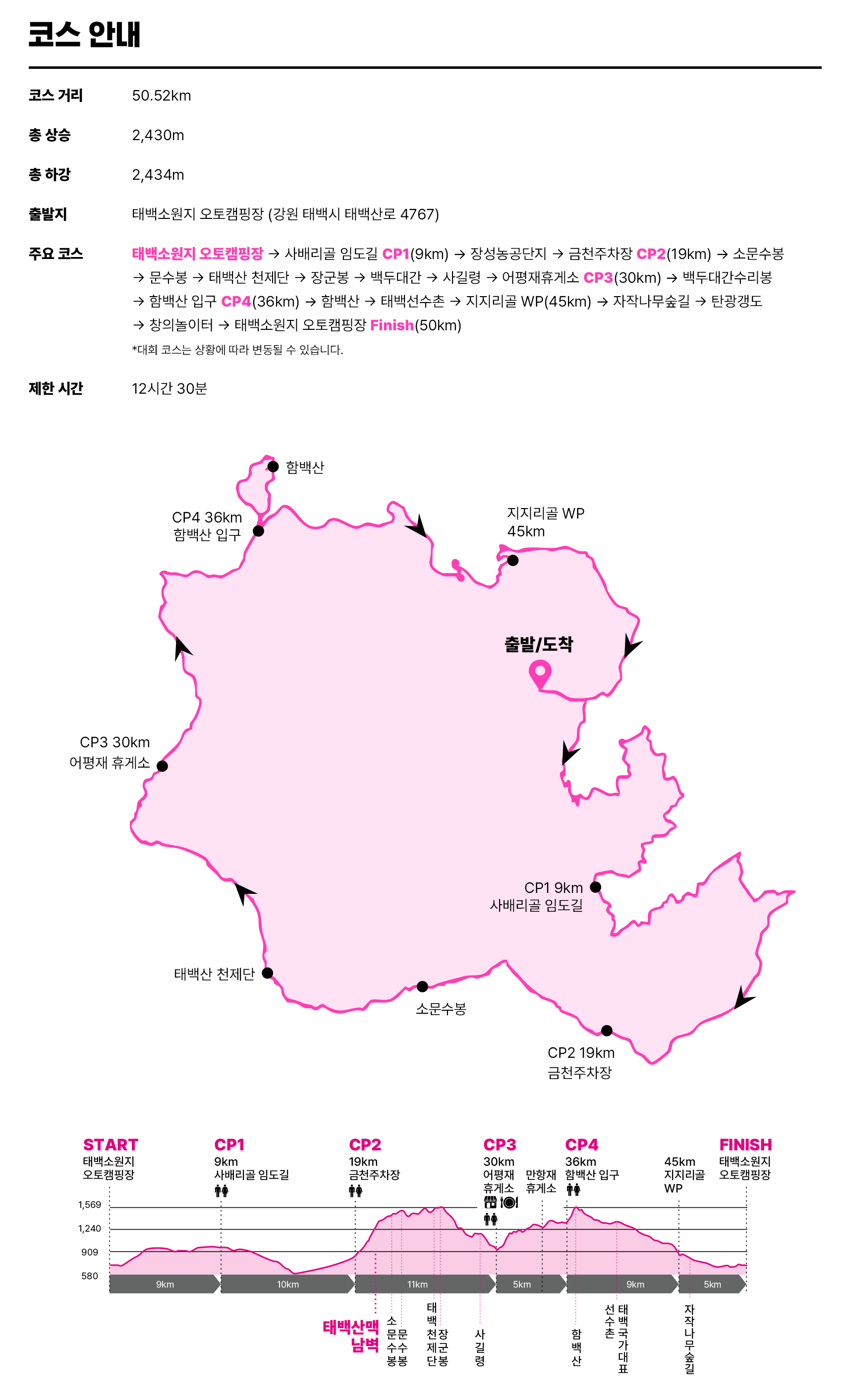 태백 다이나핏 트레일 50k
