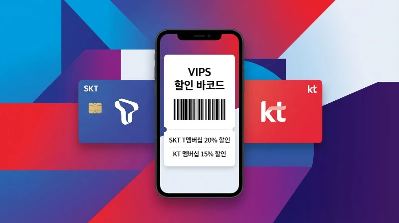 SKT 및 KT 통신사 멤버십 할인 카드 이미지