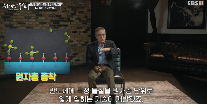 &quot;alt&quot;:&quot;원자층 증착&quot;