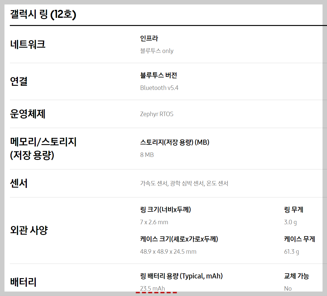 갤럭시링, 갤럭시 링, 스마트기기, 스마트링, 갤럭시헬스, 갤럭시워치, 삼성링, 갤럭시반지, 스마트반지