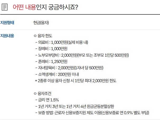 생활안정자금 융자