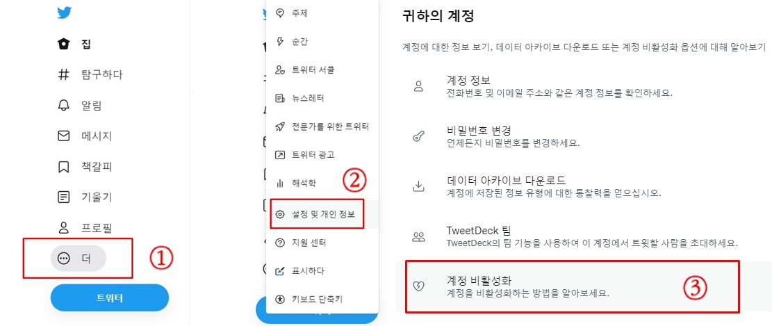 PC에서 트위터 탈퇴방법 순서 1번~3번 화면캡쳐 사진