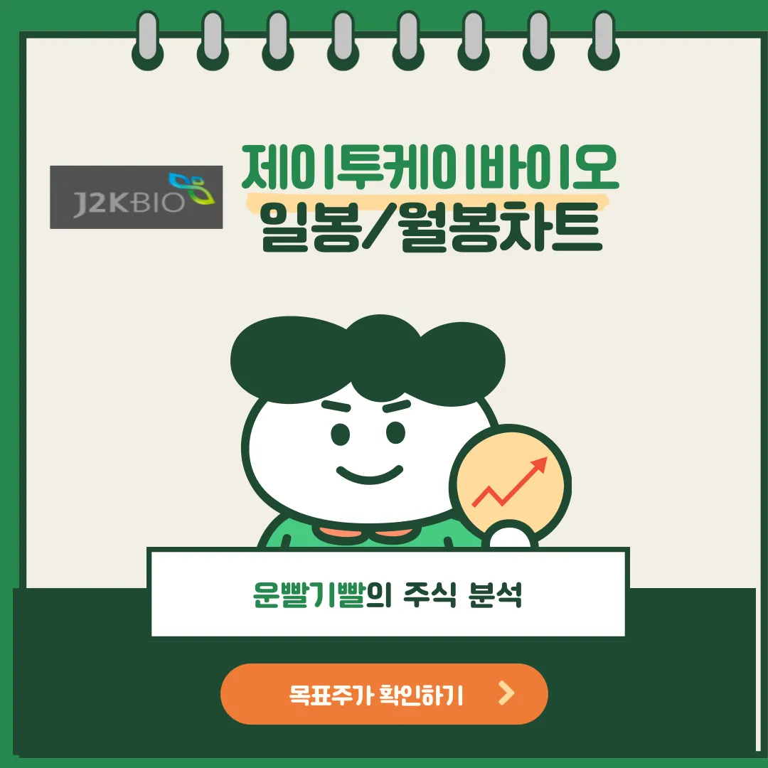 제이투케이바이오 일봉/월봉차트