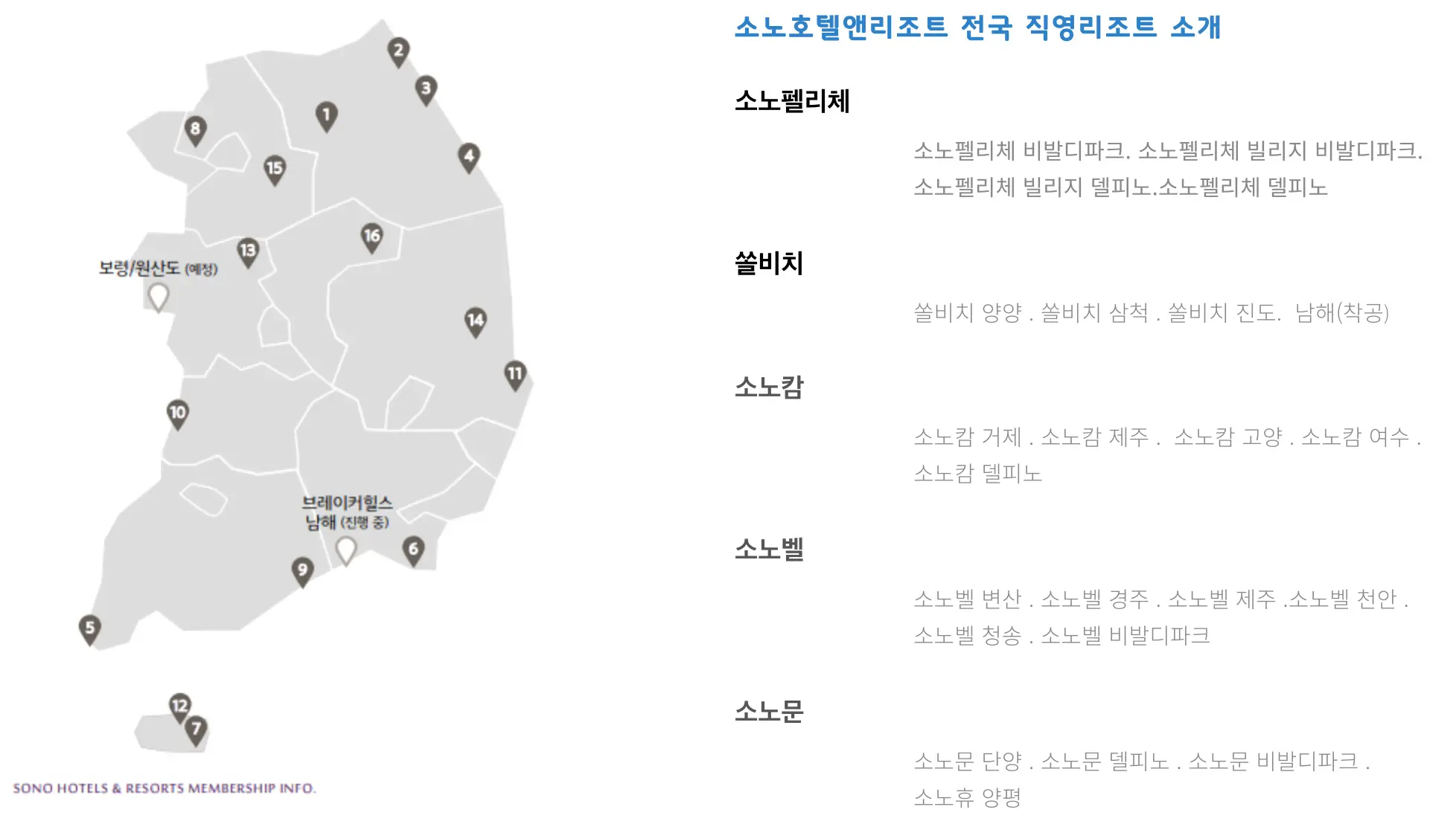소노호텔앤리조트-전국-체인망