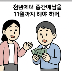 종합소득세_신고_기간