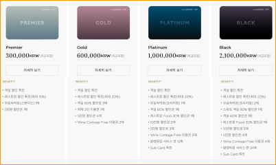 클럽조선 멤버십 4가지 등급