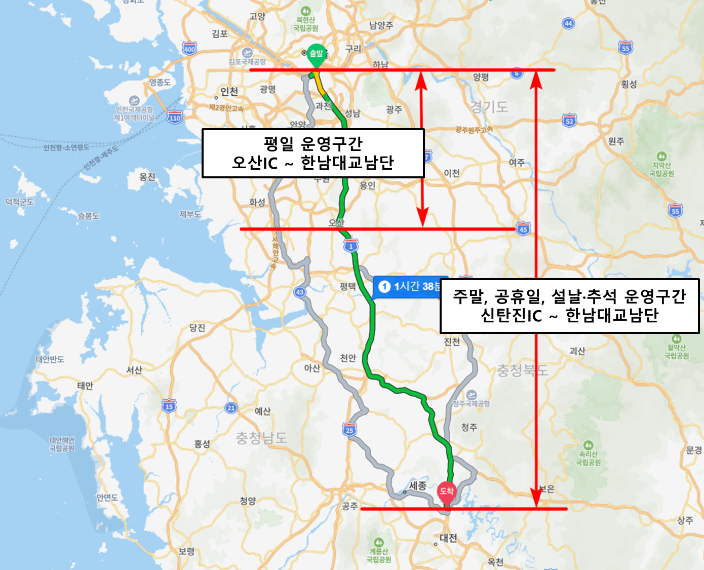 경부 고속도로 버스전용차로 운영 구간