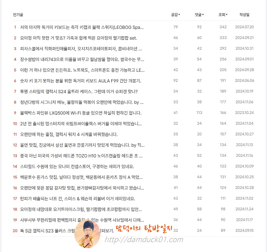 담덕이의 탐방일지 2024년 11월 인기 글