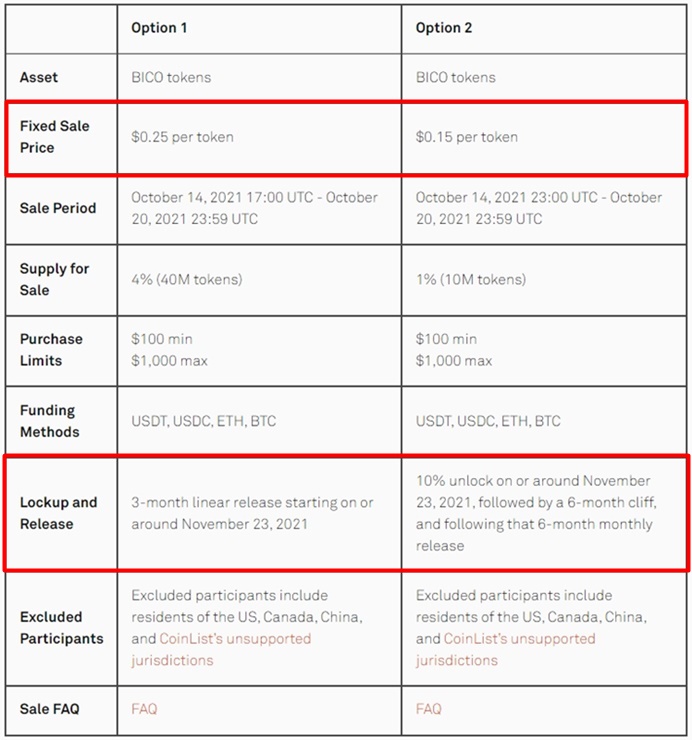 옵션1, 옵션2의 설명을 서로 비교하여 나타냄