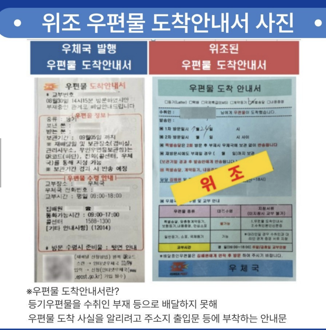 레터피싱이란?