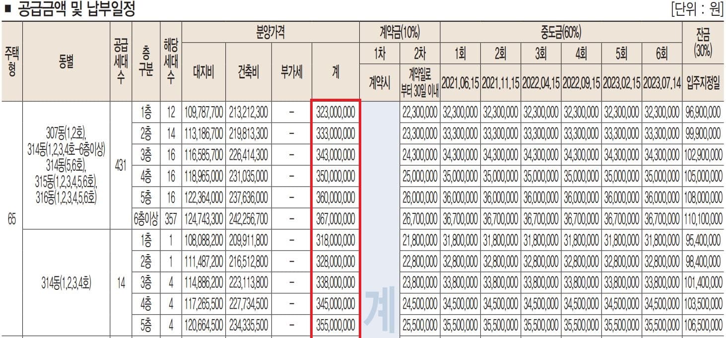 오산롯데캐슬스카이파크07