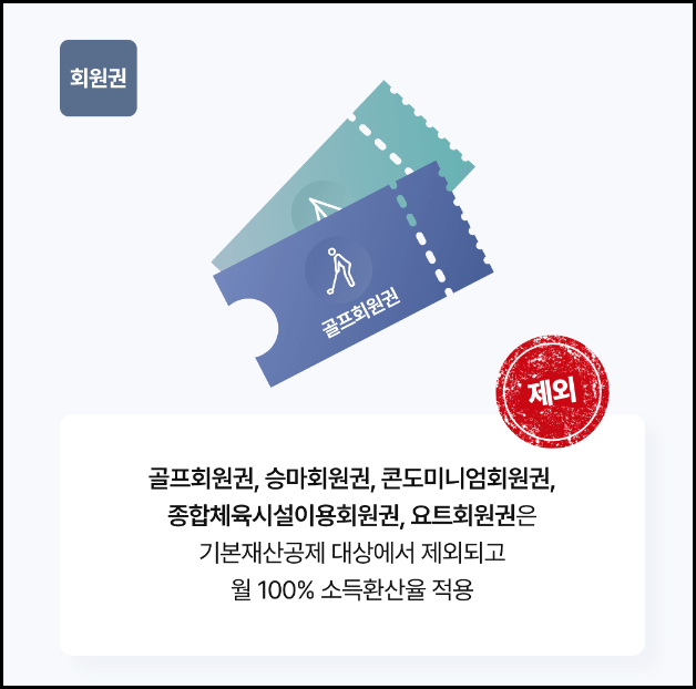 기초연금