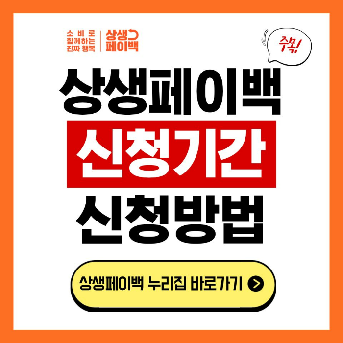 상생페이백 누리집 신청기간 9월 15일~11월 30일, 신청방법&middot;5부제&middot;지급일 안내 이미지