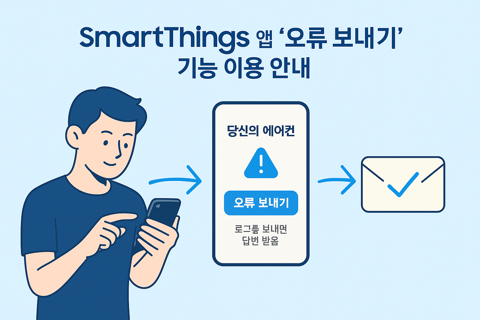스마트싱스 진단 완료 후 서비스 예약 결과 화면 예시