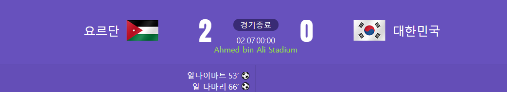 대한민국 요르단 축구 결과