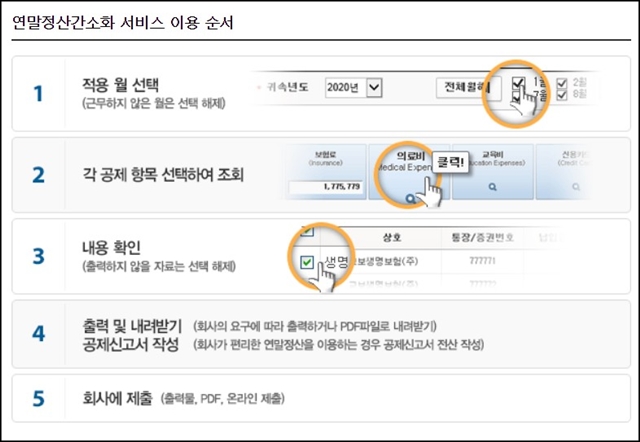 연말정산간소화 서비스 이용 순서
