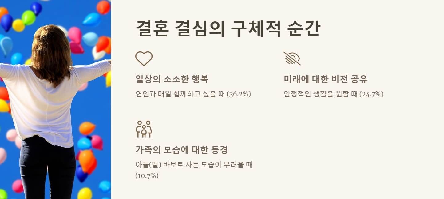 남자가 결혼을 결심할때