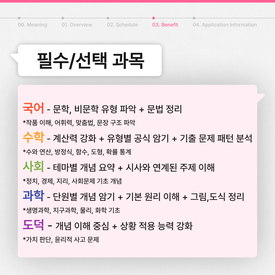 중학생 영어 독해 수업 자료