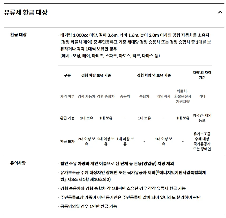 경차 유류세 환급카드 추천 2024년