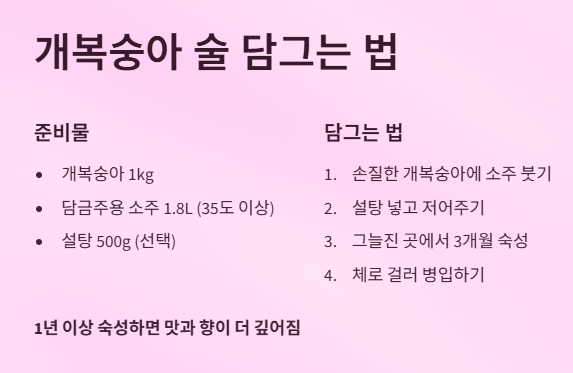 개복숭아 술 담그는 법